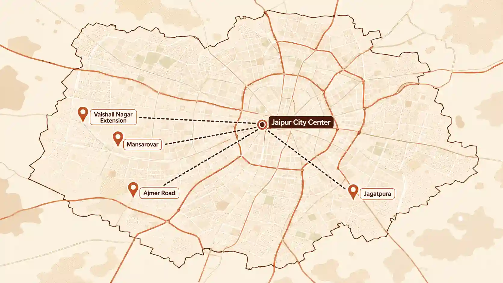 Map showing four corridors compared for the best 3 BHK flats in Jaipur — Vaishali Nagar Extension, Mansarovar, Ajmer Road, and Jagatpura
