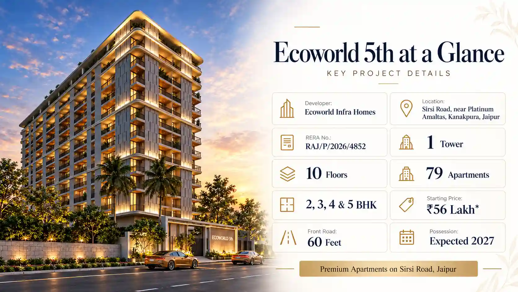 apartments in jaipur